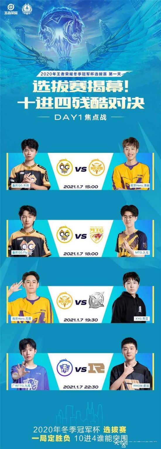 成都AG超玩会战队夺得KPL夏季赛冠军刷新记录