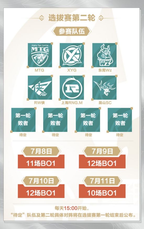 东莞LOL城市英雄争霸赛总决赛首日精彩回顾