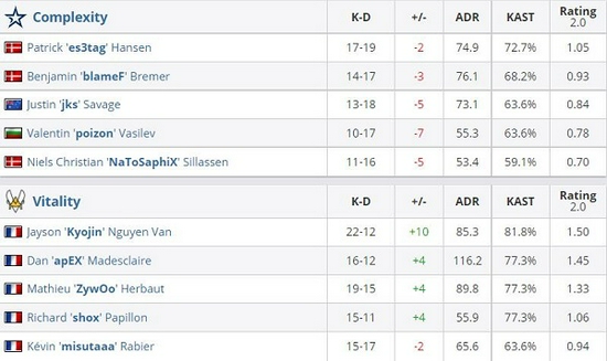 2024无畏契约源能亚洲邀请赛成都盛大开启
