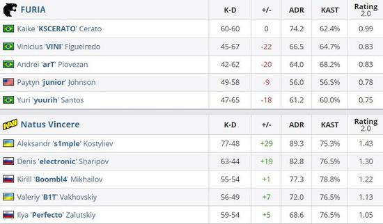 DOTA2变体精灵调整带来的新变化与策略